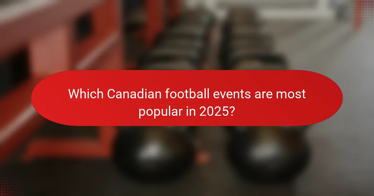 Which Canadian football events are most popular in 2025?